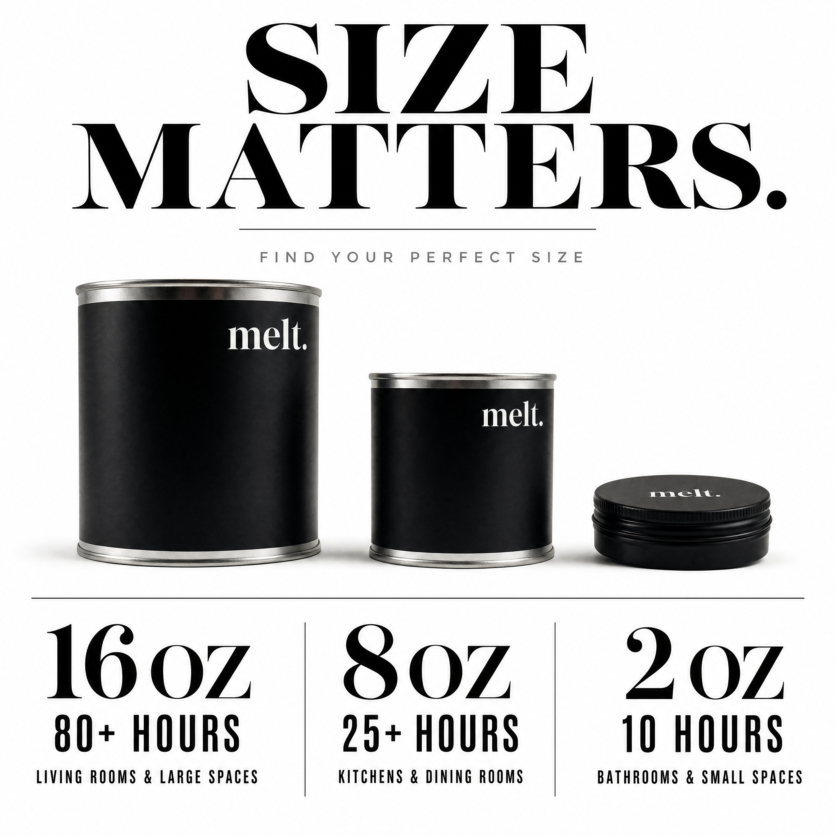 melt. size chart — 16oz 80+ hours, 8oz 25+ hours, 2oz 10 hours