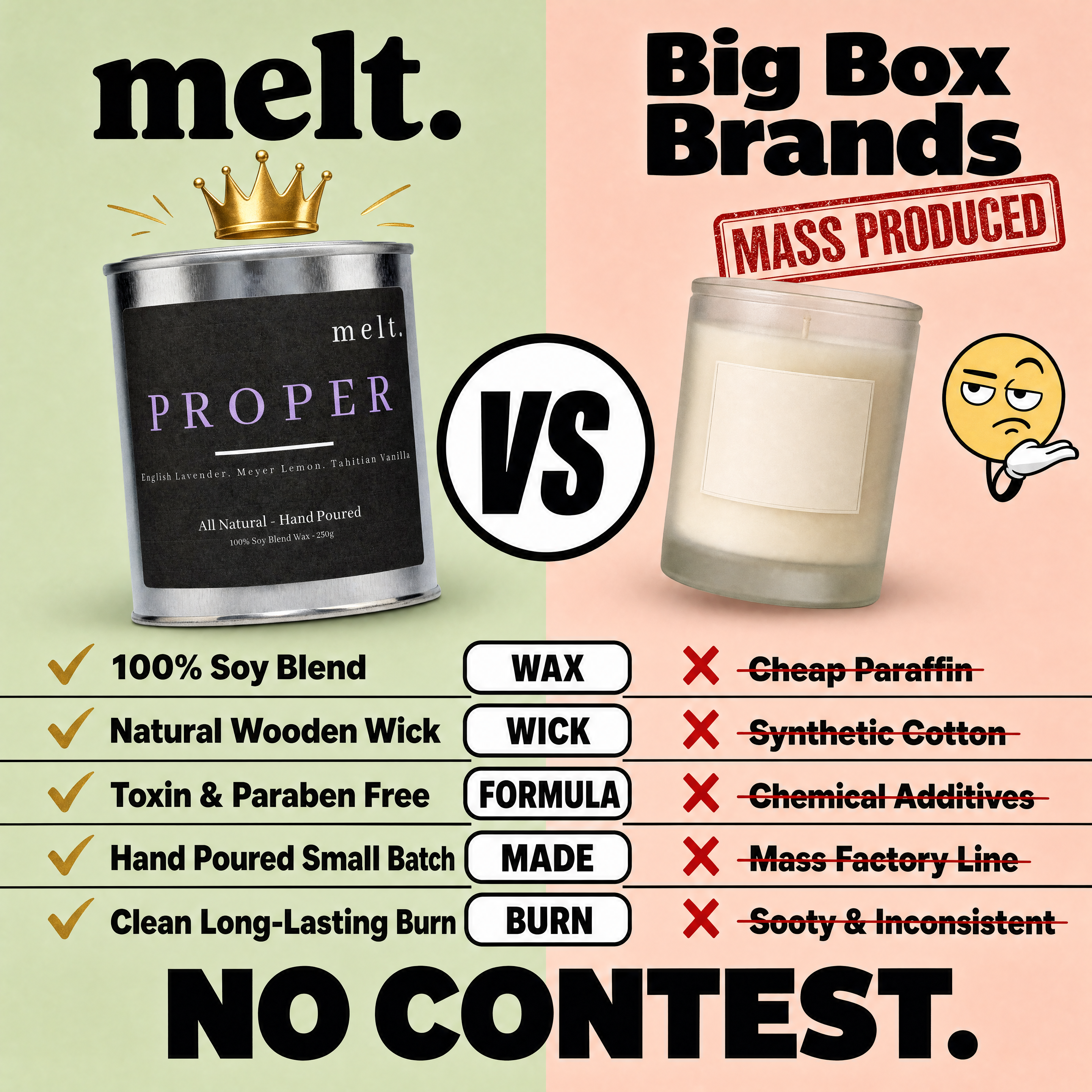 melt. vs big box brands — no contest